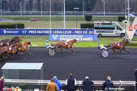 Les gagnants du Haras de Sassy du 17/01 au 13/02/2022